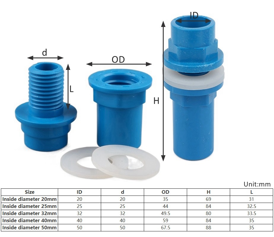 1Pc ID 20/25/32/40/50มม.PVC ถั - Aquarium Planet บทวิจารณ์และราคา